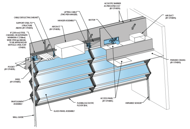 Skyfold Mirage Interior Glass Retractable Acoustic Wall diagram - Glass ...